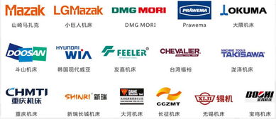 寧夏新三板機器人第一股掛牌，共享集團控股，一汽與東風成核心客戶