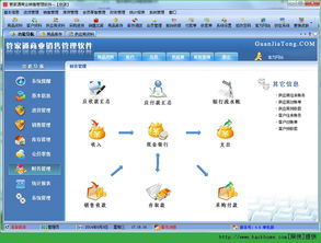 管家通銷售管理系統(tǒng)免費版 v4.7 高效商業(yè)管理解決方案
