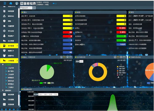 專線物流與軟件銷售 家居產品的專業運輸與配套軟件功能解析